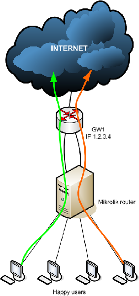 1mt-1gw.png