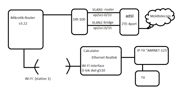 IP-TV.png